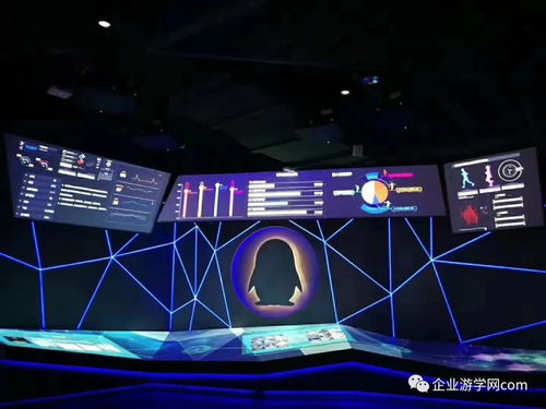 走進騰訊總部 探秘大數據展廳與互聯網產品創新的實踐之旅